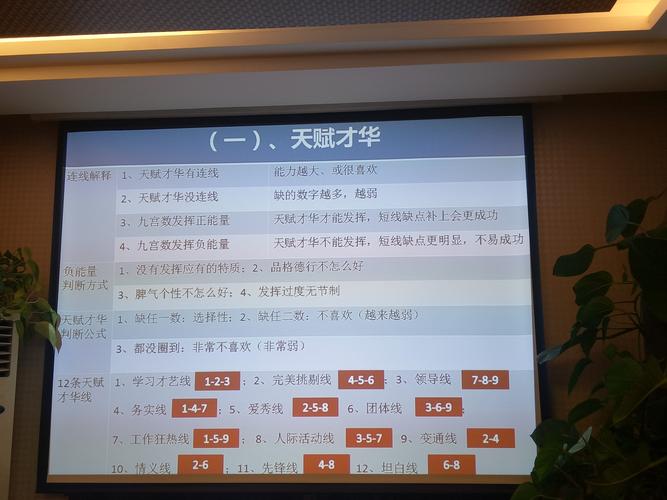 生命灵数课堂