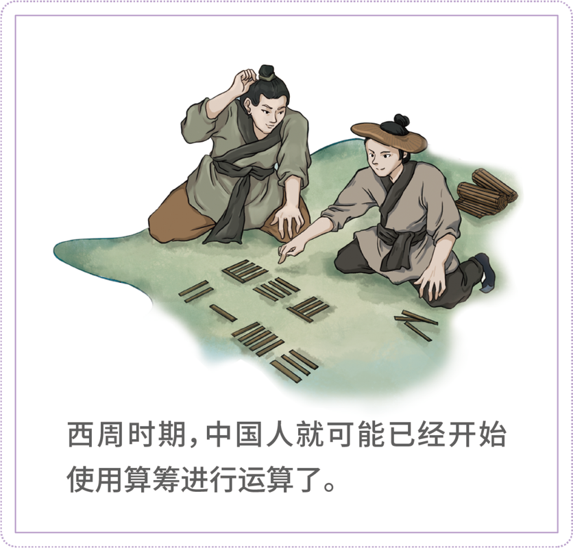 农历尾数vs生命灵数:东西方数字预言谁更懂你的命?