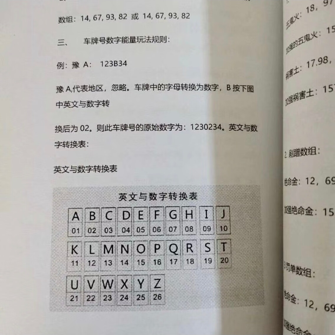 数字能量学3本 沈立明八极灵数生命密码号码分析风水五行八星磁场