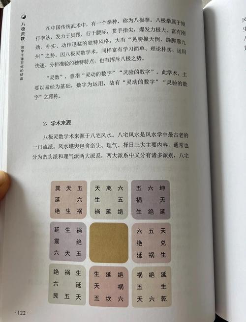 八极灵数:从易经到八宅风水的神秘数字